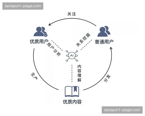 多视角合成算法在演进周期内实现优化，支持受众在同一屏幕进行画中画自主切换
