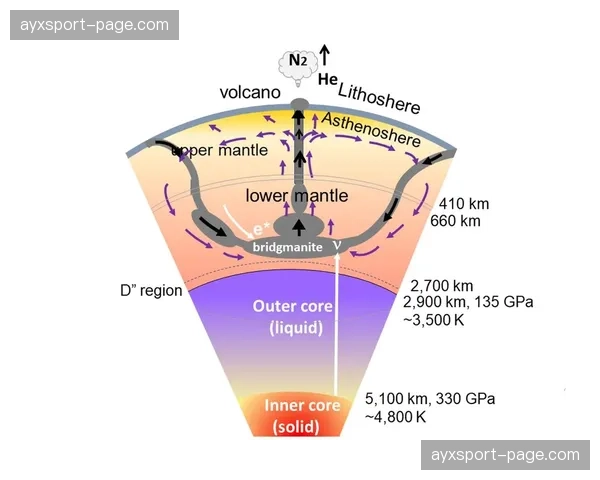 历史回顾：盘点过去五个赛季，三月份积分榜头部变动的规律与启示